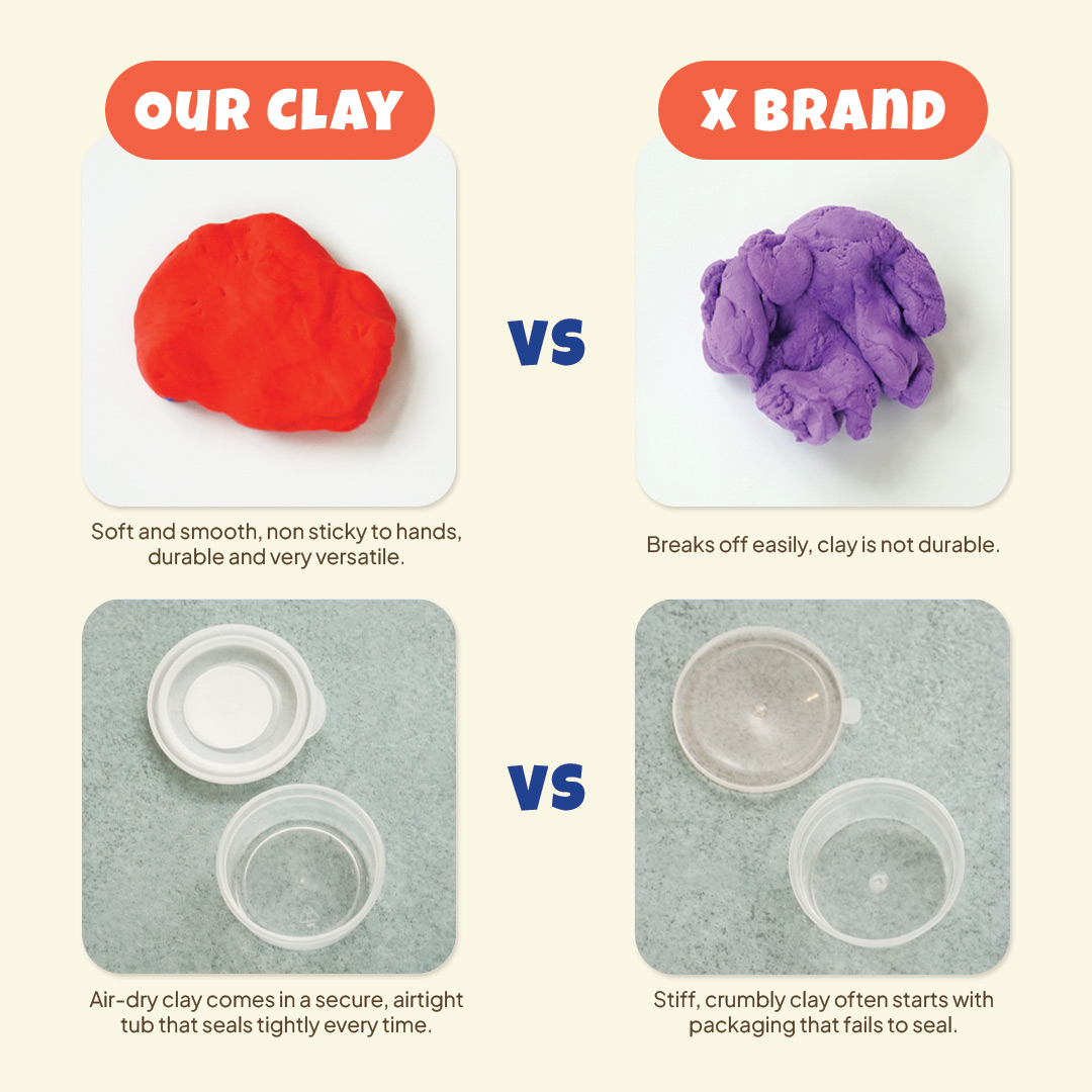 Streamside Squad Mini Set - Image 10